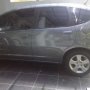 Jual Honda All New Jazz S/AT plat W