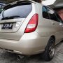 Jual Suzuki Aerio 1.5 Automatic 2003 Beige A/N Sendiri SUPER ANTIK