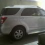 Jual Daihatsu terios a/t 2007