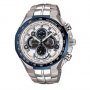 Jual Casio watch adifice blue