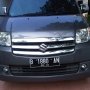 Jual Suzuki APV SGX 2008 manual