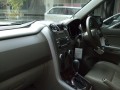 Jual Suzuki Grand Vitara 2.4 thn 2009