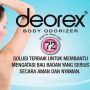Penghilang Bau Badan (Deorex Body Odorizer)