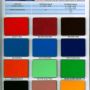 HARGA ACP, HARGA ALUCOPAN, HARGA ALUMINIUM COMPOSITE PANEL, HARGA ALUCOBOND, HARGA ALCOPAN, HARGA PA