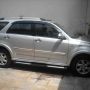 DAIHATSU TERIOS TX 1.5 MT SILVER 2008