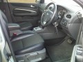 FORD FOCUS 2.0 SPORTY HATCHBACK TH 2006 Akhir Bisa Kredit