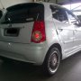 Jual KIA PICANTO 2008