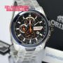 ORIENT STZ00001B0 