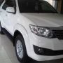 Toyota New Fortuner 2.5 G M/T Diesel