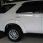 BIG PROMO New Fortuner