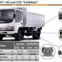 ISUZU