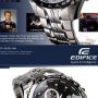 CASIO EDIFICE EF-543D-1A (WB)