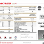 Daftar Harga dan Spesifikasi Isuzu ELF NKR 55