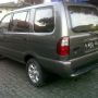 Panther LS Turbo Automatic 2004 semarang