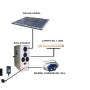 pabrik solar panel paket WSS 10P20