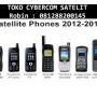 Toko Telepon Satelit Ericsson R190 Free Perdana