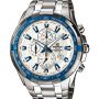 jam tangan CASIO EDIFICE EF-539D-7A2V ORIGINAL