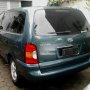 Jual HYUNDAI TRAJET 