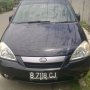 Jual Suzuki Aerio th 2003, M/T, hitam, Tangerang