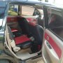 Jual Toyota AVANZA Type E Tahun 2007