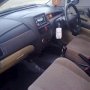 SUZUKI AERIO 1.6 DOHC VVT Manual 2003 Biru Metalik