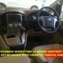 HYUNDAI NEW H-1 MENJAWAB SEMUA KEBUTUHAN KELUARGA!!!!!!!!!!!!!