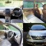 Jual Toyota Innova A/T Tipe G Tahun 2005, Mulus, Terawat