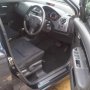 Suzuki Swift GL build up 2006