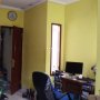 Jual Rumah Minimalis