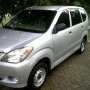 Daihatsu Xenia LI 2007 Silver