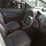 SUZUKI SPLASH GL MT 1.2 SILVER