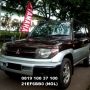 (LANGKA)  MINI PAJERO io 4X4 Built Up Japan