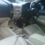 Ford Everest taun 2009 Akhir