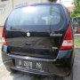 Jual Estiilo pemakaian 2008 Hitam (77jt)