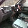 Mitsubishi kuda 1.6 Grandia