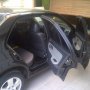 Jual Honda City Type Z tahun 2000 terawat gan