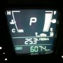 Jual Hyundai Grand Avega KM Rendah Terawat
