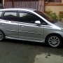 JUAL HONDA JAZZ 2006 SPORTY V-TEC MANUAL