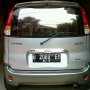 Hyundai Atoz A/T 2005 Abu Met