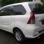 Xenia R VVT-i Deluxe Warna Putih