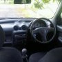 Jual Hyundai Atoz GLS Manual 2005