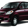 Daftar Harga Toyota Avanza Terbaru
