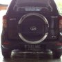 Jual Terios tx manual