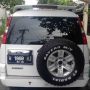 Ford Everest Xlt 4x4 Diesel Tahun 2008 Manual