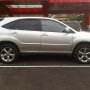 TOYOTA HARRIER 2.4 L PREMIUM