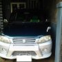 Jual Daihatsu Taruna CSX 2000 Hijau Plat F