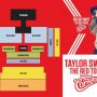 Penjualan Resmi Tiket Konser Taylor Swift Live In Jakarta 4 juni 2014