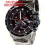 SWISS ARMY HC 9177 BLK