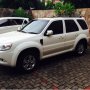 JUAL FORD ESCAPE LIMITED 2012 PUTIH