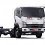 ISUZU GIGA FRR